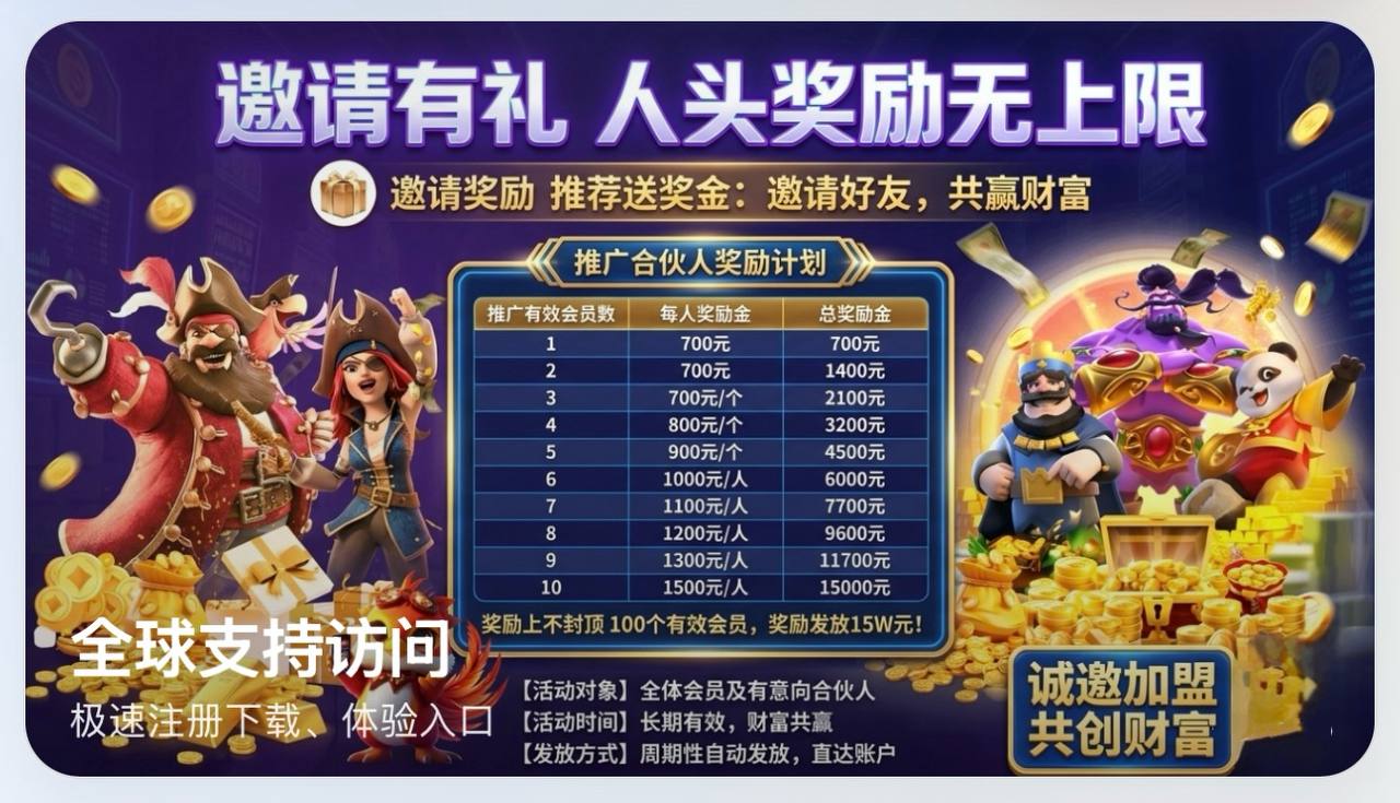 轮播图